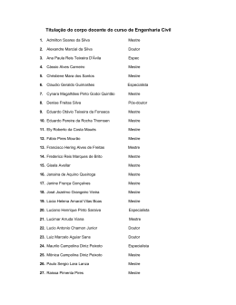 Titulação do corpo docente do curso de Engenharia Civil