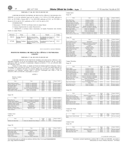 Portaria 144 &ndash; Nomeia servidores T&eacute;cnico
