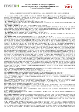 24/10/2012 - Edital n&ordm; 4 - Resultado final