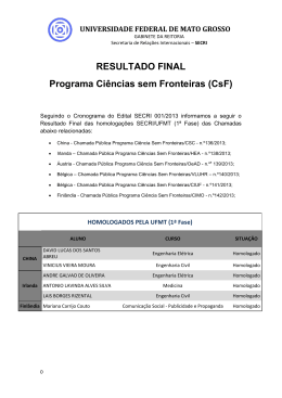 RESULTADO FINAL Programa Ci&ecirc;ncias sem Fronteiras (CsF)