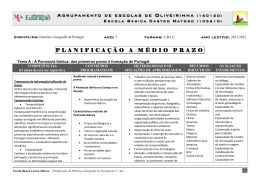 História e Geografia de Portugal ‐ Planificação Anual ‐ 5º Ano