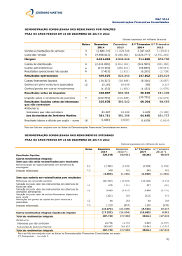 1. Demonstra&ccedil;&otilde;es Financeiras Consolidadas
