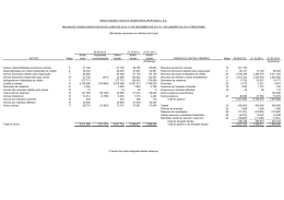 Demonstra&ccedil;&otilde;es Financeiras Consolidadas BBVA Portugal