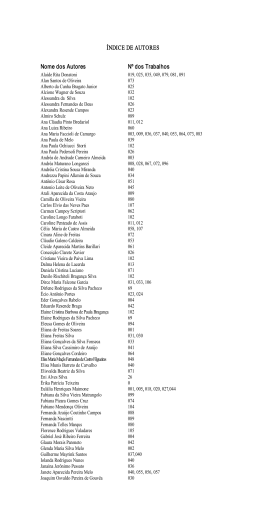 ÍNDICE DE AUTORES Nome dos Autores Nº dos Trabalhos