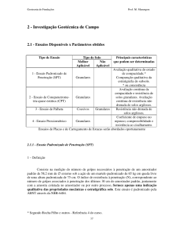 Unidade 2 – Investigação Geotécnica de Campo