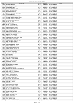 ANEXO II DO EDITAL 19 NOTAS PROVA OBJETIVA1.XLS