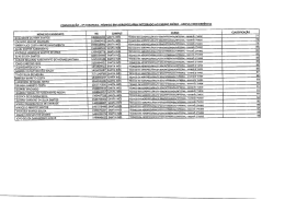 Acesse a lista dos convocados