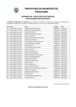 PREFEITURA DO MUNIC&Iacute;PIO DE PIRACICABA