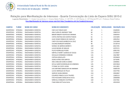 Quarta Convoca&ccedil;&atilde;o da Lista de Espera SiSU 2015-2