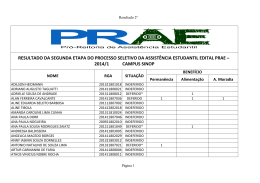 Resultado da Segunda Etapa Edital 2014/1 Sinop