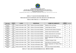 RESULTADO PARCIAL 12 - OURO BRANCO