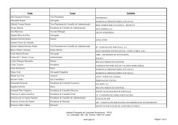 Lista _de_ inscricoes - Instituto Português de Corporate Governance