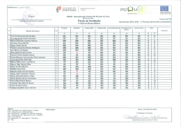 3A - Agrupamento de Escolas do Viso