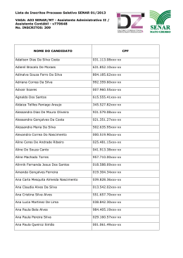 Lista de Inscritos Processo Seletivo SENAR 01/2013 VAGA: A03