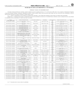 Portaria de Autoriza&ccedil;&atilde;o/Reconhecimento do Curso