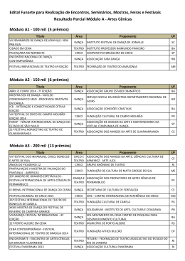Acesse aqui o Resultado de Sele&ccedil;&atilde;o &ndash; Categoria A