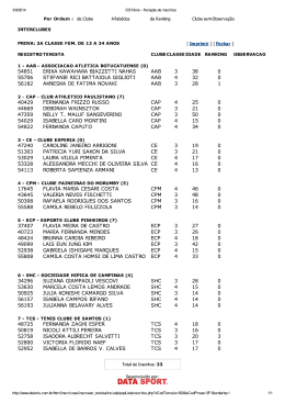 (DST\352nis - Rela\347\343o de Inscritos)