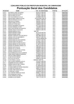 Pontua&ccedil;&atilde;o Geral dos Candidatos