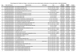 G - Tribunal Regional do Trabalho da 2ª Região SP