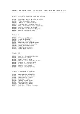 Distribui&ccedil;&atilde;o dos alunos na sala FE11