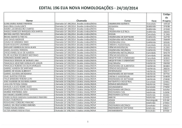 EDITAL 196 EUA NOVA HOMOLOGAÇÕES