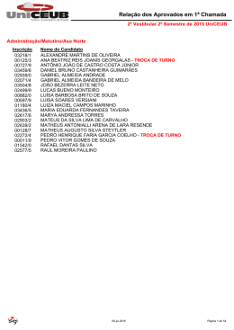Relação dos Aprovados em 1ª Chamada