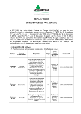 Edital 83/2015 Concurso Público Docente