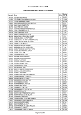 Relação de Candidatos com Inscrição Deferida