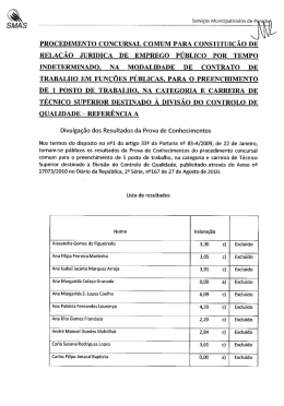 T&eacute;cnico Superior divis&atilde;o de Controlo de Qualidade