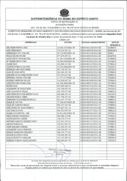 Edital de Notificação 46 - Ibama ES 27-11-2014