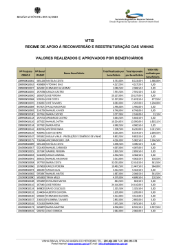 VITIS Pagamentos Resumo