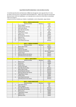 Lista de atletas inscritos - Confederação Brasileira de Badminton
