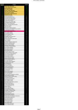 ranking_despues_&uacute;ltima etapa_ POSICI&Oacute;N GENERAL NOMBRE