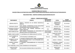 Resultado Final Maio