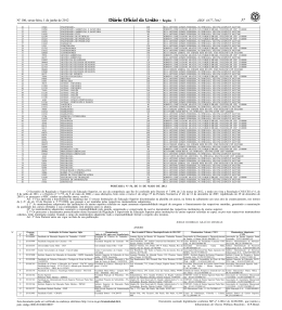 Anexo da Port&aacute;ria 54-2012 SERES Pag. 2