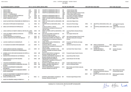 Entidades de Interesse Público - Ordem dos Revisores Oficiais de