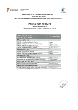 Resultados dos Exames dos Cursos Profissionais