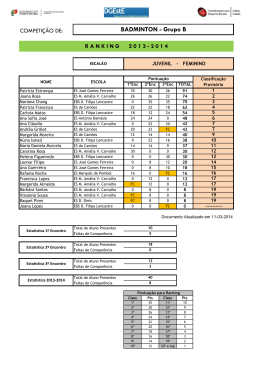 Ranking 2013/14