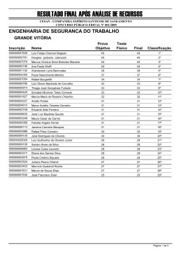 RESULTADO FINAL APÓS ANÁLISE DE RECURSOS