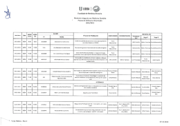 Calendário das Provas de Defesa da Dissertação Mestrado