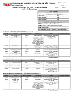 Escrevente T&eacute;cnico Judici&aacute;rio