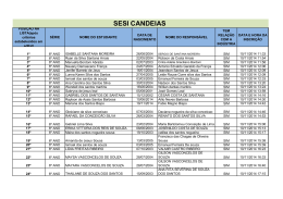 SESI CANDEIAS
