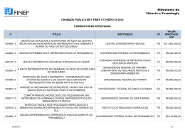 (Resultado 1\272 fase CT Hidro 2010.xls)