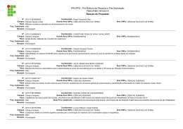 PROPPG - Pr&oacute;-Reitoria de Pesquisa e P&oacute;s