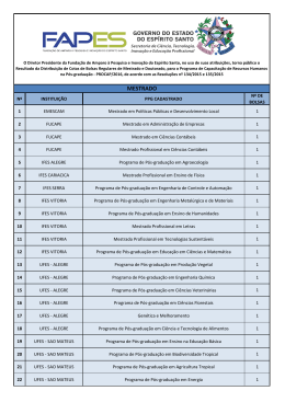 procap/2016 - resultado da distribuição de bolsas