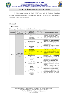 retificação i ao edital preg – nº 036-2015