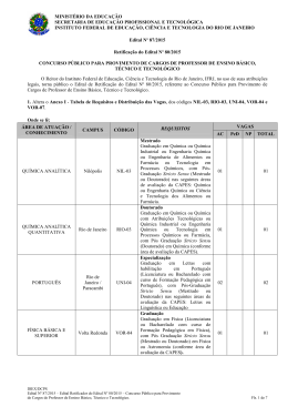 Edital n&ordm; 87/2015 - Retifica&ccedil;&atilde;o