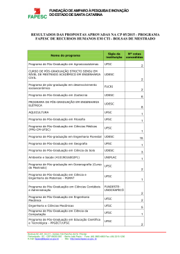resultados das propostas aprovadas na cp 05-2015