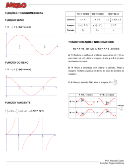 FUN&Ccedil;&Otilde;ES TRIGONOM&Eacute;TRICAS FUN&Ccedil;&Atilde;O SENO FUN&Ccedil;&Acirc;O CO