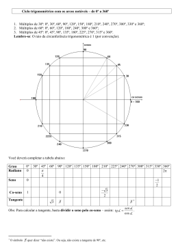 Ciclo trigonom&eacute;trico com os arcos not&aacute;veis &ndash; de 0&ordm; a 360&ordm; 1